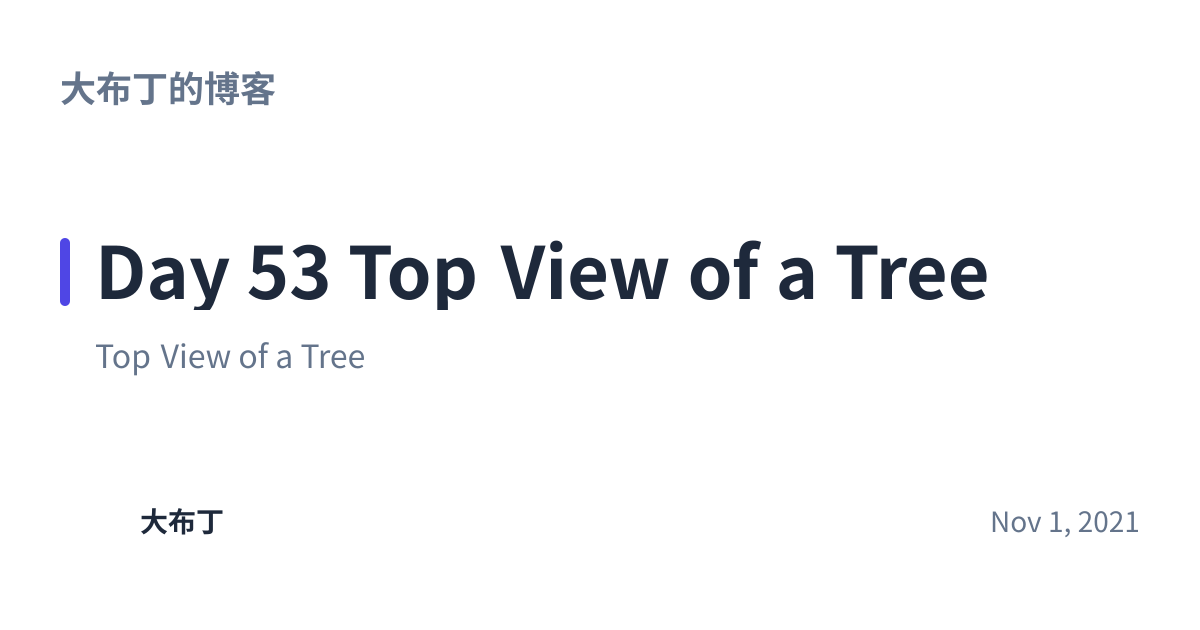 Share preview for Day 53 Top View of a Tree