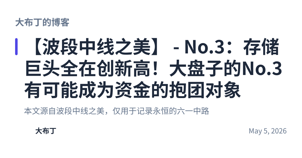 Share preview for 【波段中线之美】 - No.3：存储巨头全在创新高！大盘子的No.3有可能成为资金的抱团对象