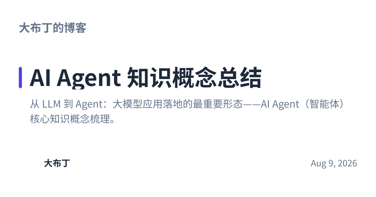Share preview for AI Agent 知识概念总结