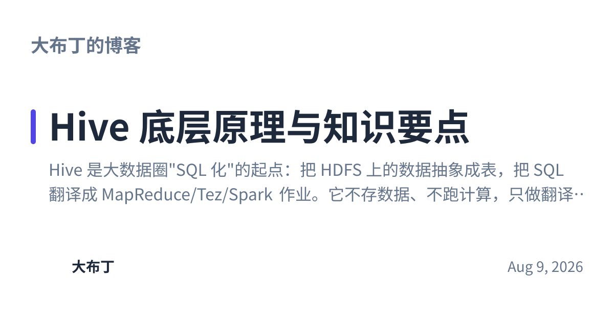 Share preview for Hive 底层原理与知识要点