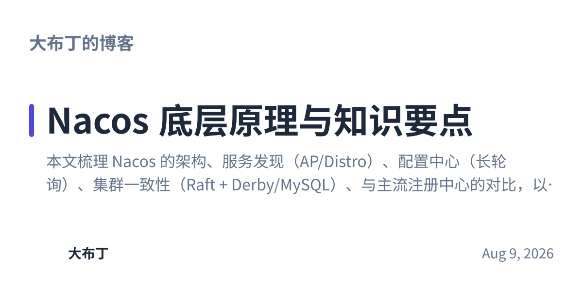 Share preview for Nacos 底层原理与知识要点