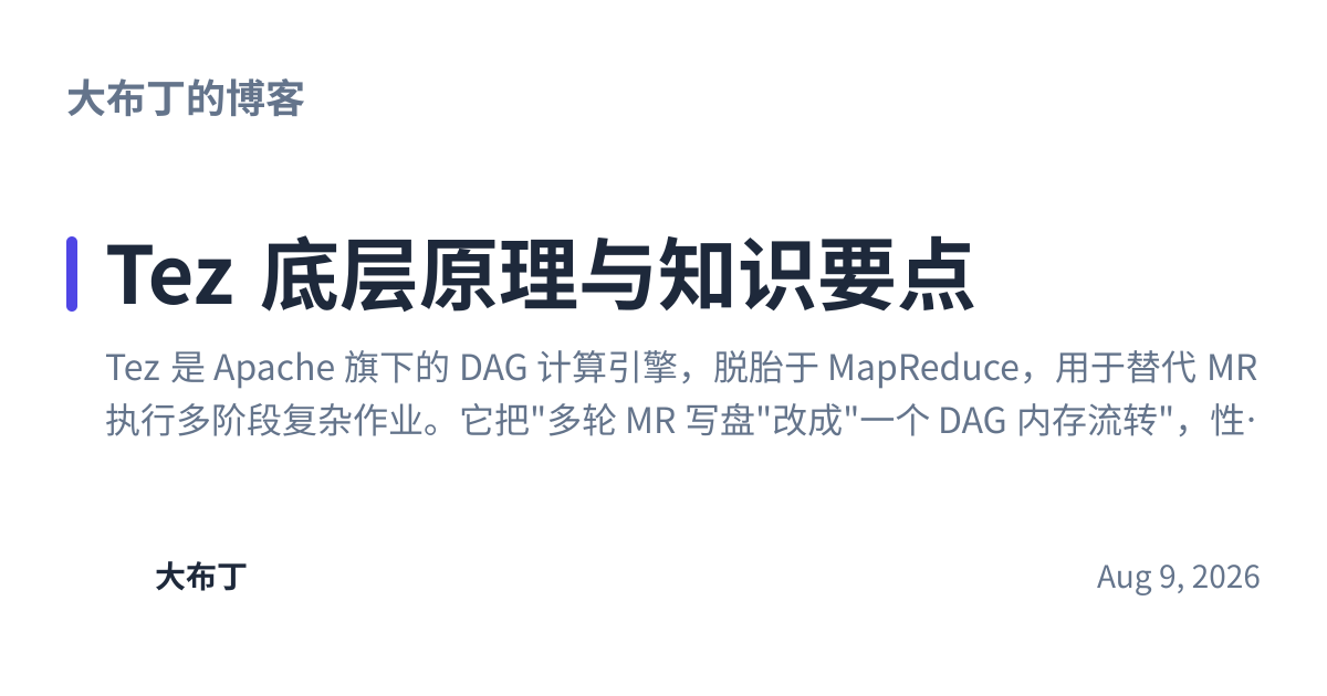 Share preview for Tez 底层原理与知识要点