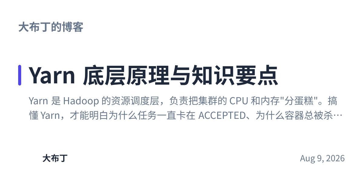 Share preview for Yarn 底层原理与知识要点