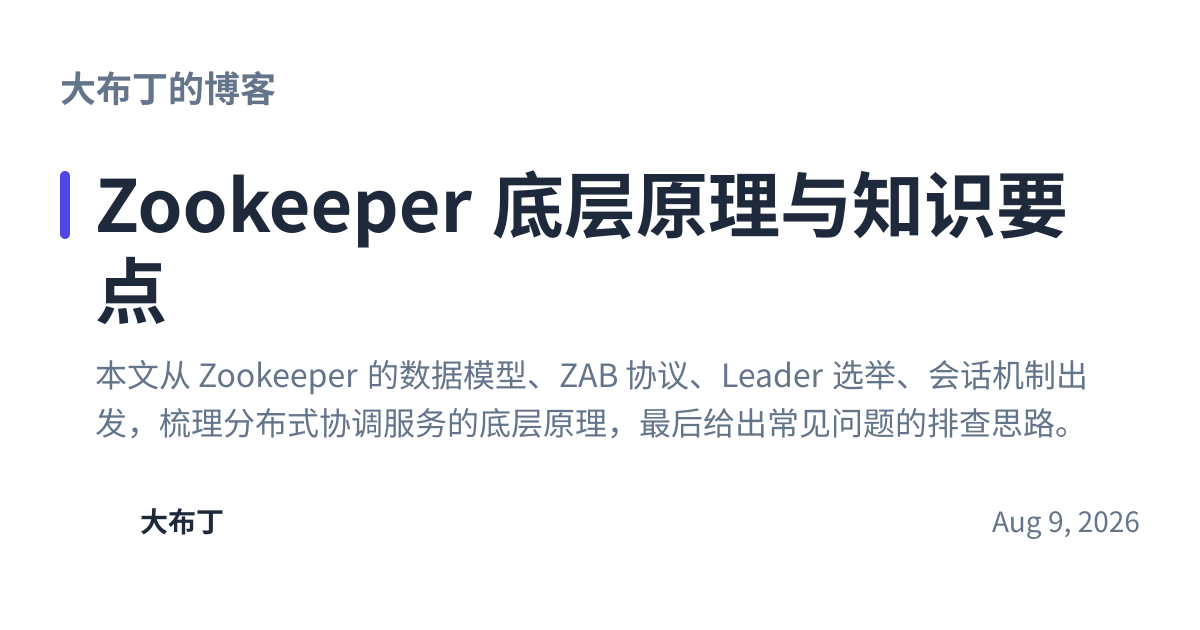 Share preview for Zookeeper 底层原理与知识要点
