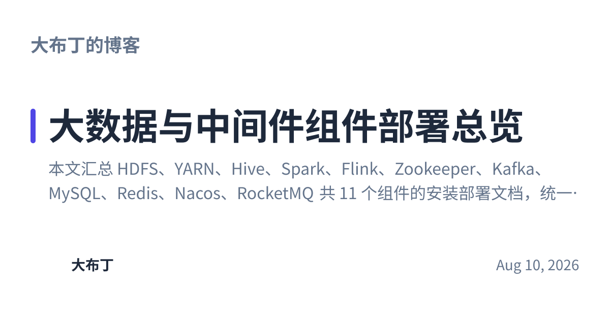 Share preview for 大数据与中间件组件部署总览