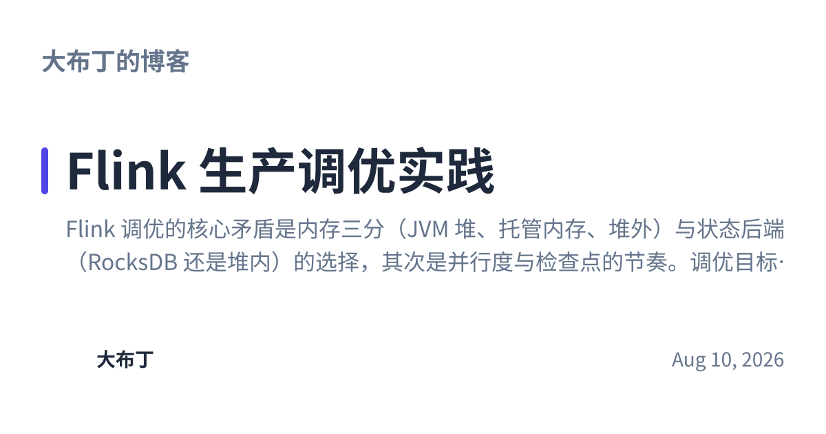 Share preview for Flink 生产调优实践