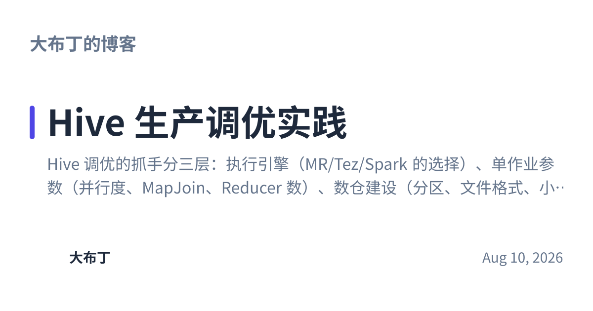 Share preview for Hive 生产调优实践