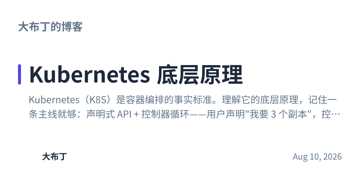 Share preview for Kubernetes 底层原理