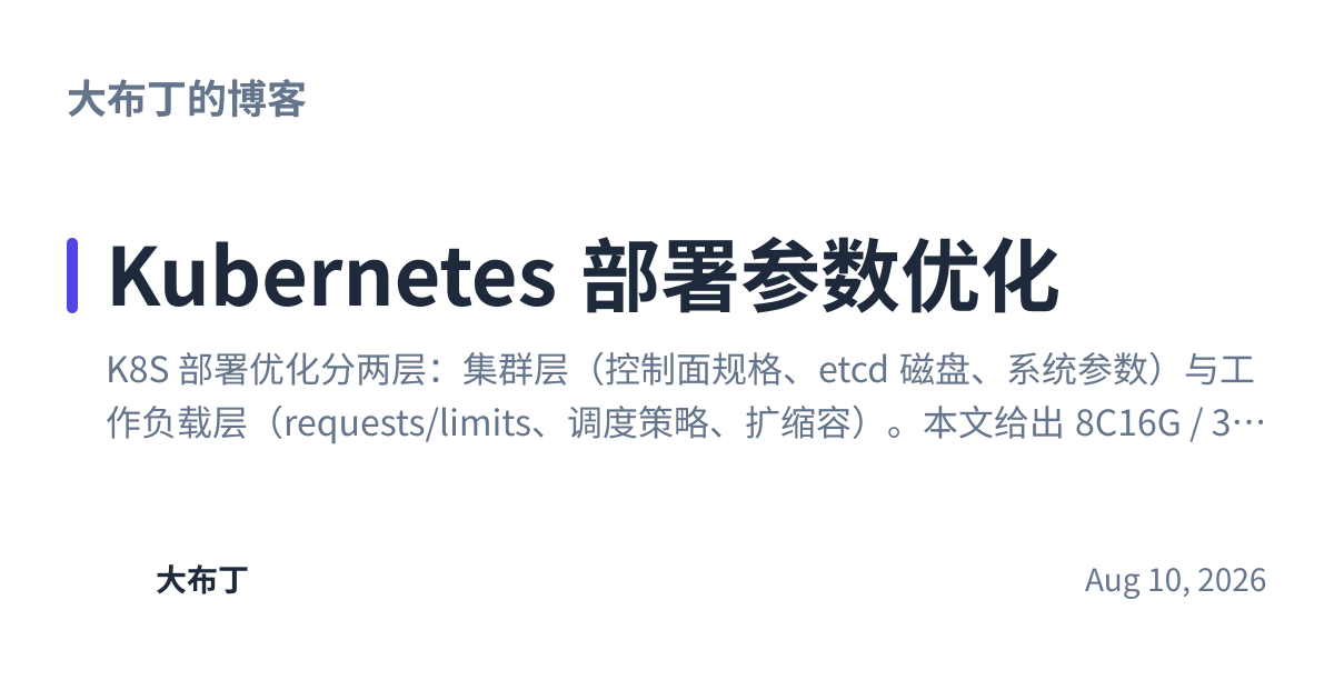 Share preview for Kubernetes 部署参数优化