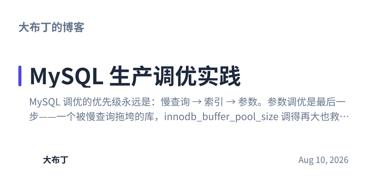 Share preview for MySQL 生产调优实践