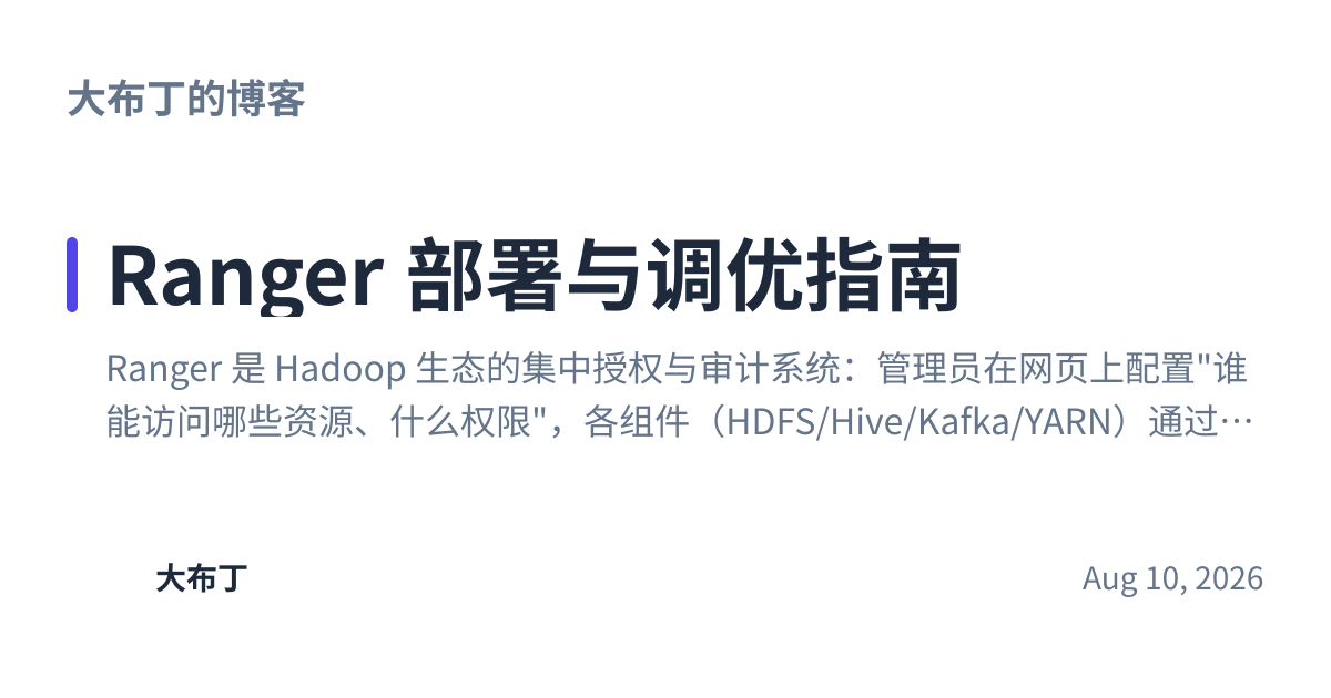 Share preview for Ranger 部署与调优指南