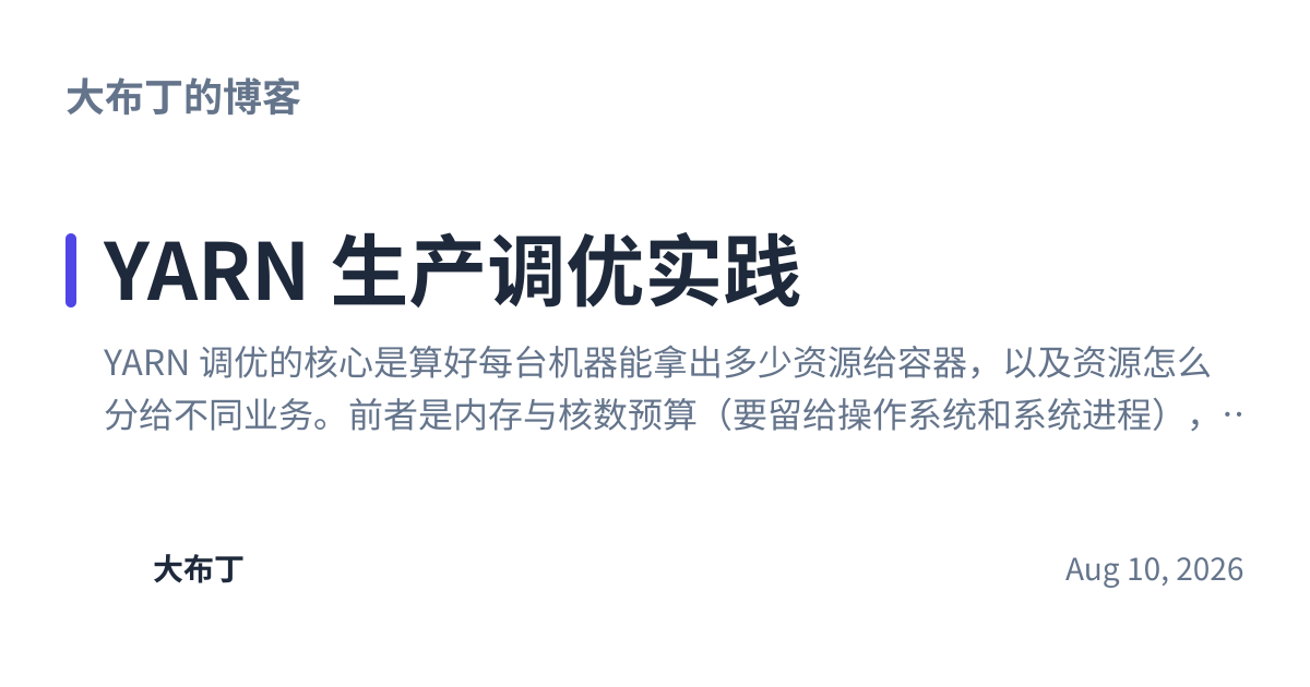 Share preview for YARN 生产调优实践
