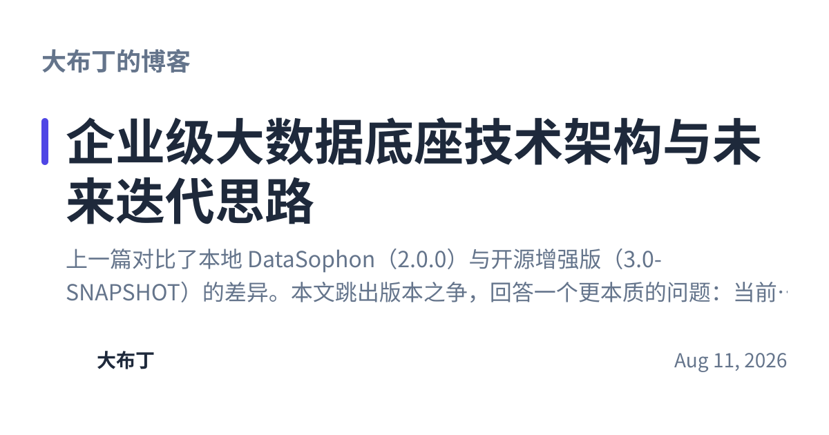 Share preview for 企业级大数据底座技术架构与未来迭代思路