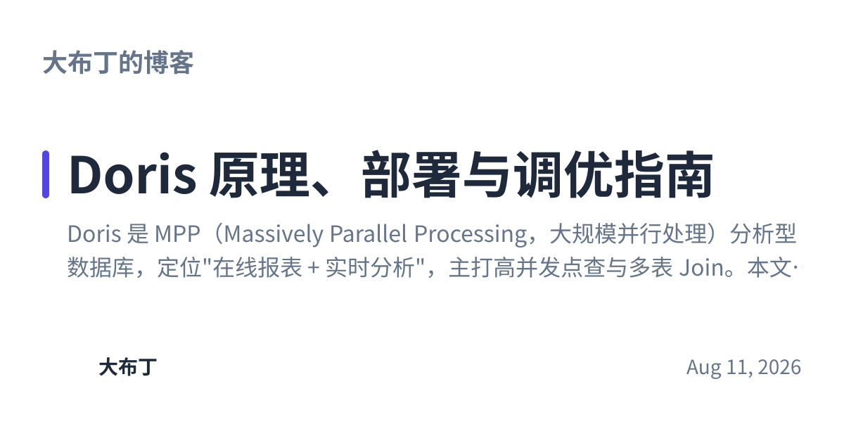 Share preview for Doris 原理、部署与调优指南