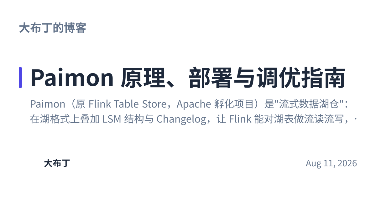 Share preview for Paimon 原理、部署与调优指南